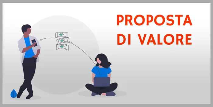 Value Proposition esempi